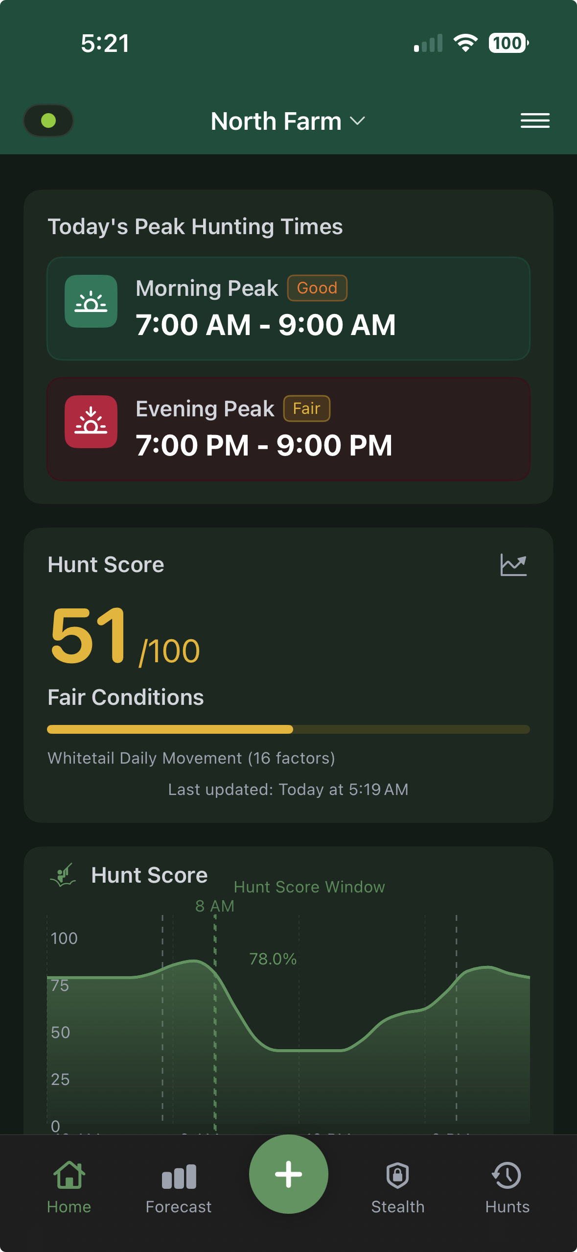 PrecisionHunt home screen showing hunt scores for the current location
